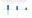 Graphique 1 Rendements prospectifs apres un sommet historique Indice SP 500